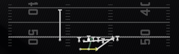 Y-Off Power Read Play