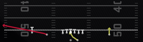RPO Zone Alert Screen Play