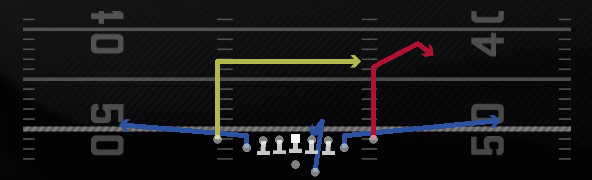 Chip Dig 7 Stop Play