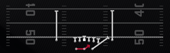 Outside Zone Play