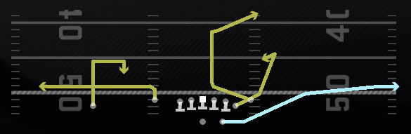 Mtn Switch Corner Play