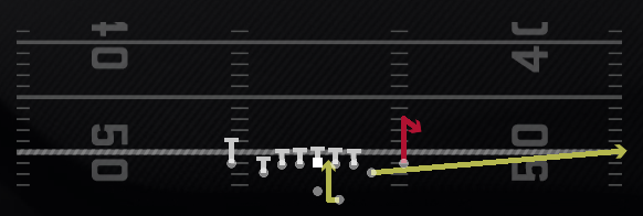RPO Peek Stick Play