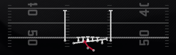 Inside Zone Split Play
