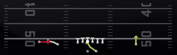 RPO Alert Screen Play