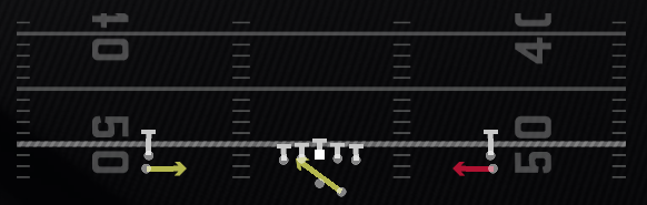 RPO Read FL Screen Play