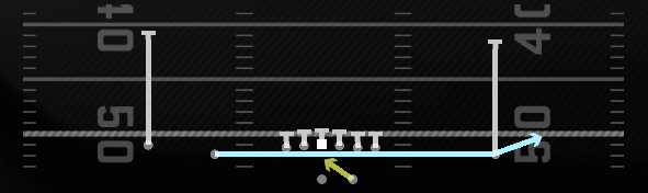 Jet Pass Fk Zone Play