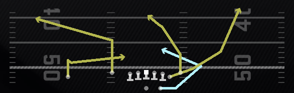 Mtn Angle Y Wheel Play