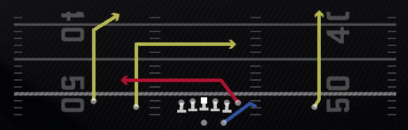 Y Shallow Cross Play