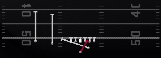 Inside Zone Split Play