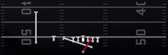 Inside Zone Split Play