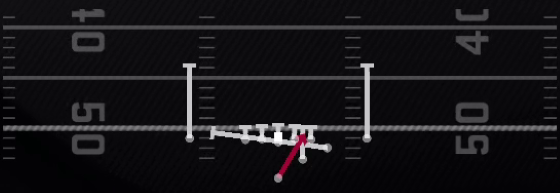 Zone Split Lead Play