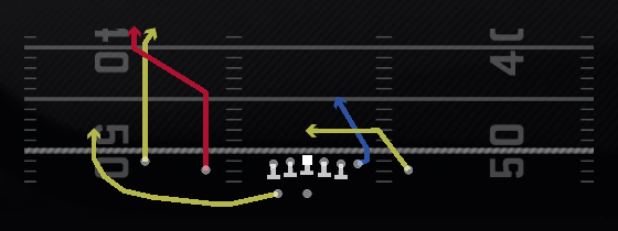 Deep Post Switch Play