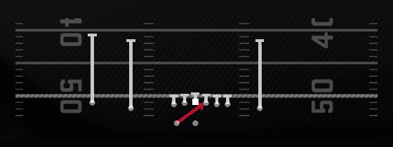 Inside Zone Play