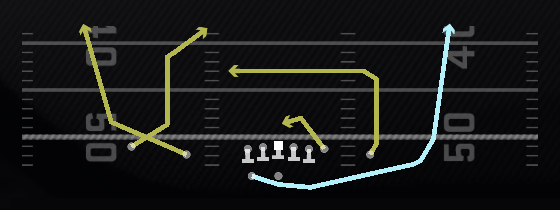 Mtn Switch Wheel Play