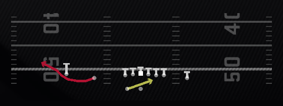 RPO Read Bubble Play