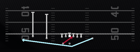 Mtn Inside Zone Play