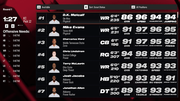 Madden NFL 25 - Fantasy Draft Player List