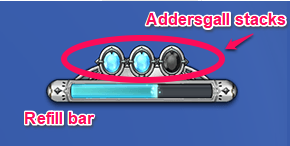 Addersgall Gauge
