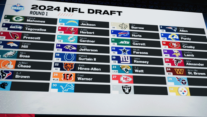 Madden NFL 25 - Fantasy Draft Board