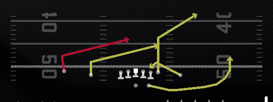 Double Slant Spot Play