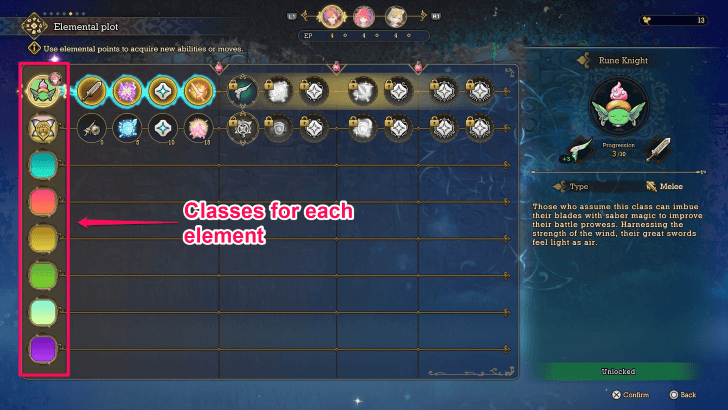 Class System for Each Element