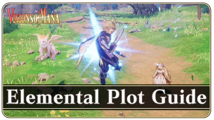 Elemental Plot Guide and How to Expand