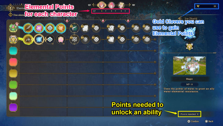 Expand Elemental Plot