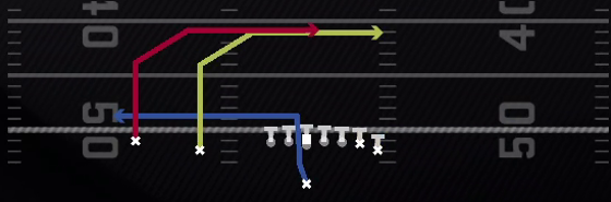 PA Double Dig (M20) Play