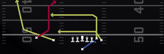 Jet 6 Drive Wheel Play
