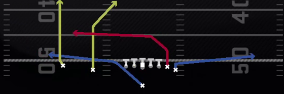 PA Y Cross Flood Play