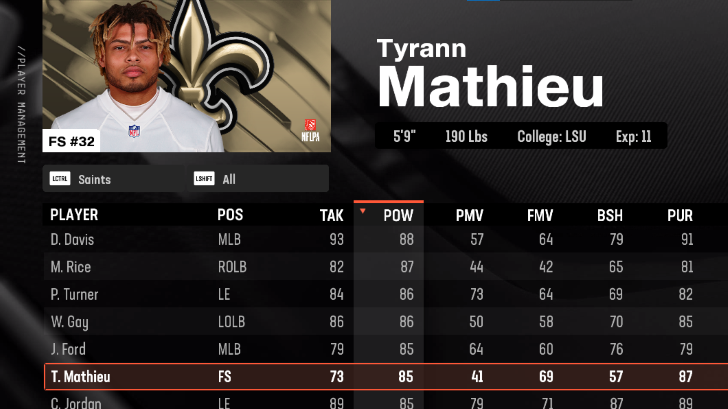 Madden NFL 25 - Tackle and Hit Power Stats