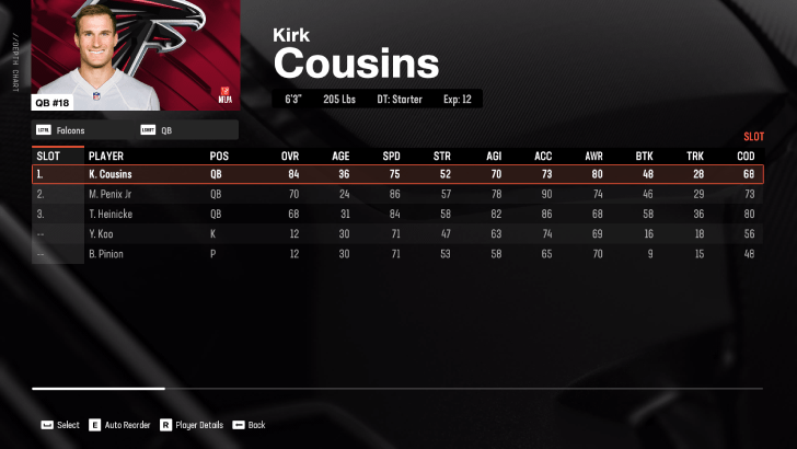 Madden NFL 25 - How to Create Custom Roster Order Depth Chart