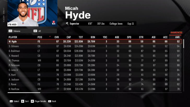 Madden NFL 25 - How to Create Custom Roster Sign Free Agents