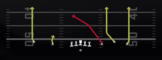 Verticals H Option Play