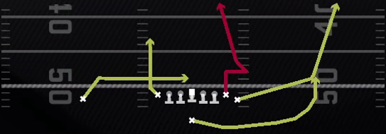 Stick Nod Vertical Play