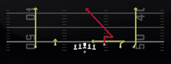 Choice Stick Nod Play