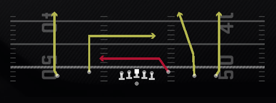 Y Shallow Cross Play