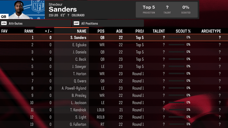 Madden NFL 25 - Draft Class 2025