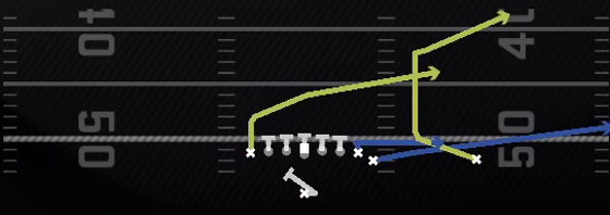 PA Rams Counter Play