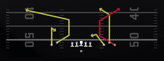 Post Corner Read Play