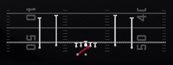 Inside Zone Play
