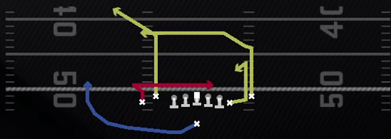 Rams Pivot Dig Play