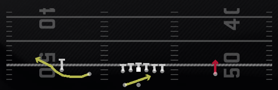 RPO Read Bubble Play