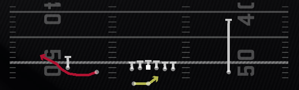 RPO Alert Bubble Play