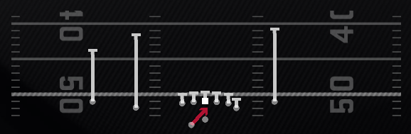 Inside Zone Play