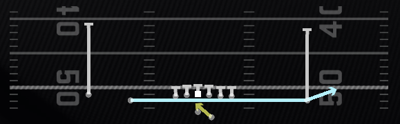 Jet Pass Fk Zone Play