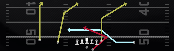 Texas Double Post Play