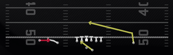 RPO Zone X Smoke Play