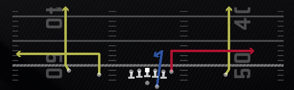 Slot Outs Play