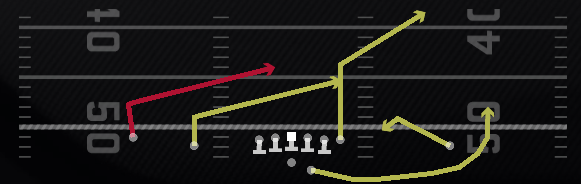 Double Slant Spot Play